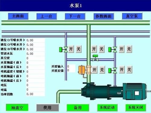 交城县水泵自动控制系统八号